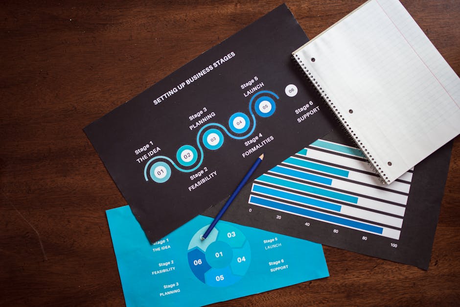 10 Key CRM Software Features to Streamline Your Sales Process